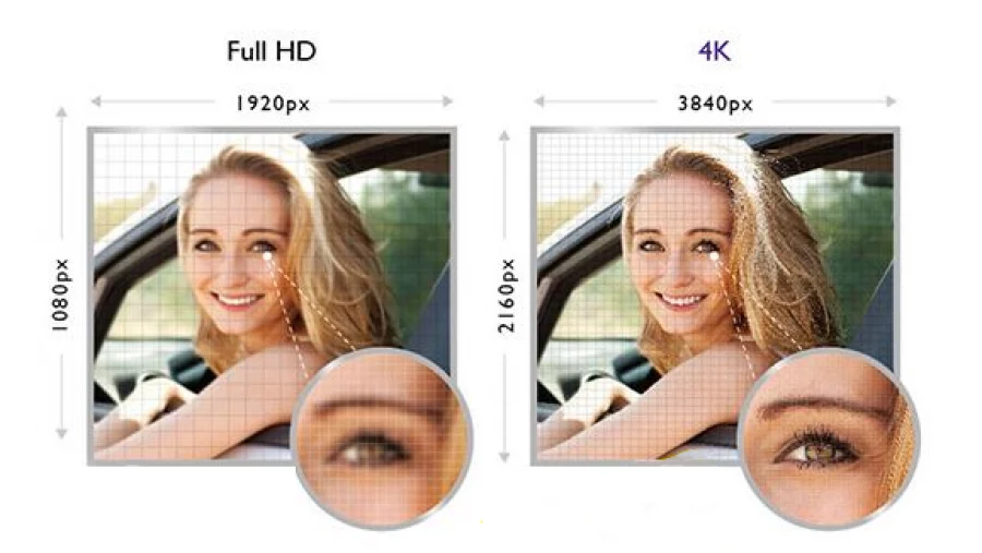Cara Meng HD kan Gambar 
