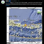 Ilustrasi Gempa Bali